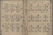 走进神秘术数之王：奇门遁甲