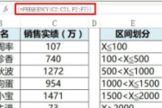 COUNTIFS – 条件计数函数