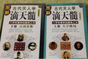 《一个月学会八字算命》第一课 排盘和学习八字的好处