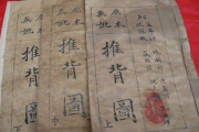 《一个月学会八字算命》第一课 排盘和学习八字的好处