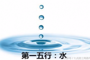 《一个月学会八字算命》第三课 五行相生与相克