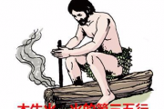 《一个月学会八字算命》第三课 五行相生与相克
